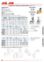 B203 / B204 / B205 / B206 / B222 datasheet